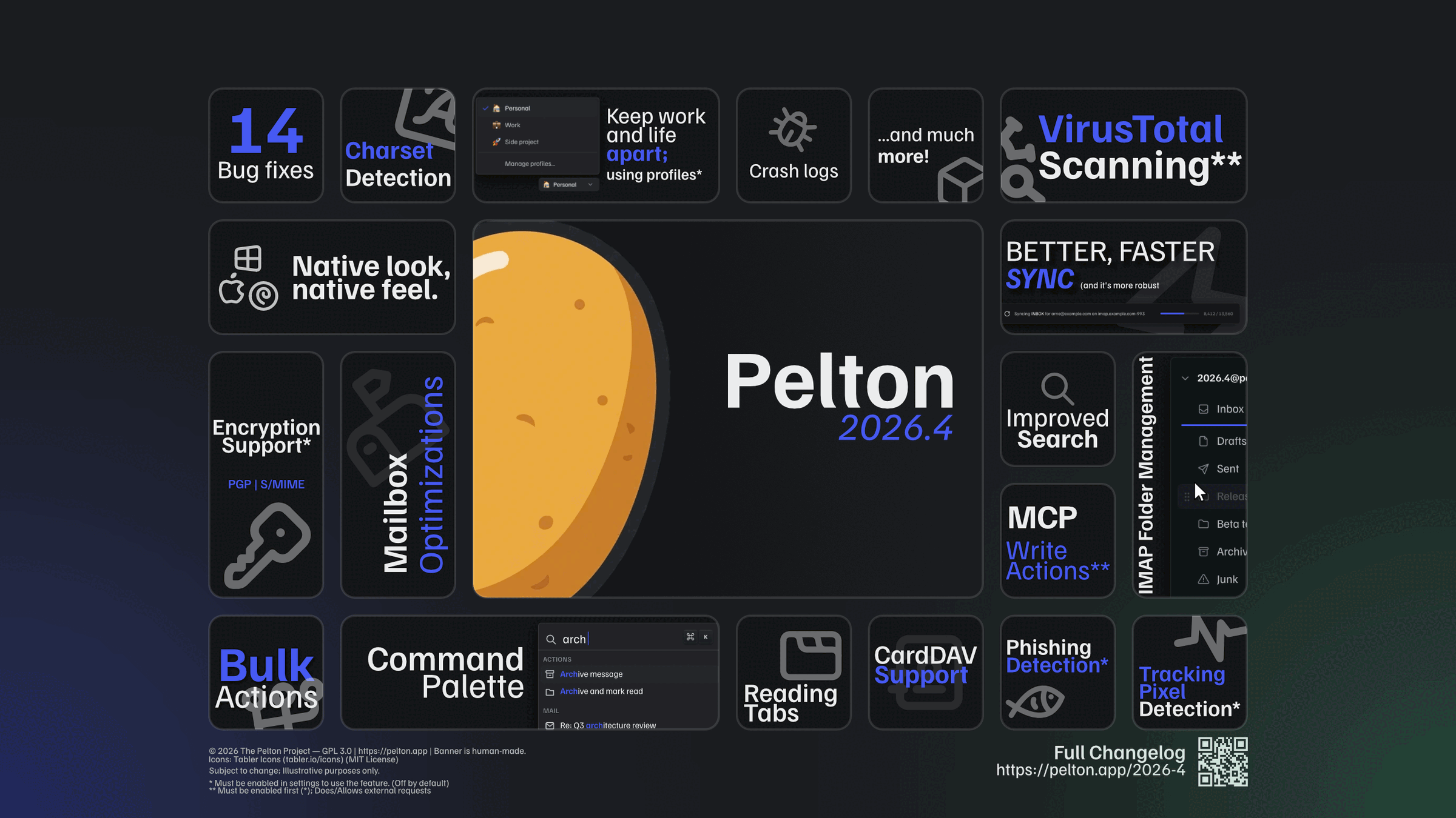Pelton 2026.4.4: encryption, profiles, command palette, phishing detection, reading tabs, bulk actions, CardDAV, improved search and better sync